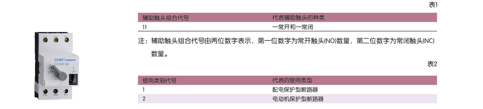 塑料外壳断路器；dz108塑壳断路器