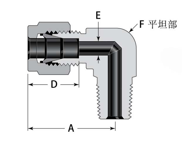 弯头；外螺纹